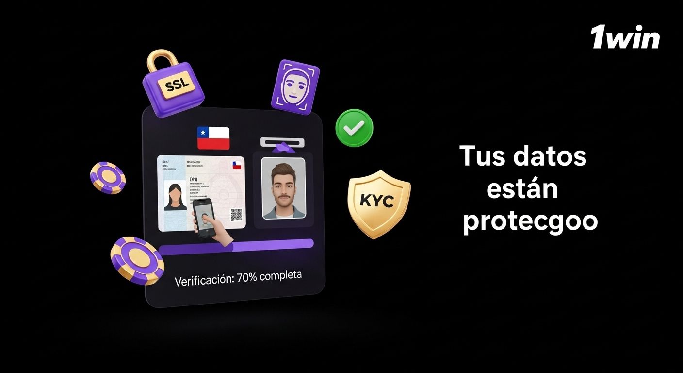 Proceso de verificación casino account problems